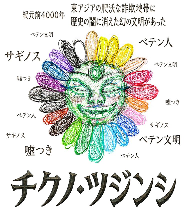 チクノ・ツジンシ 複製原画のバナー